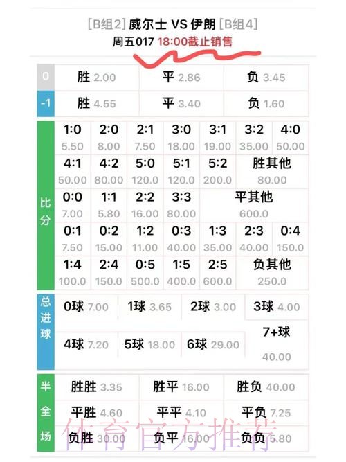 热门新闻