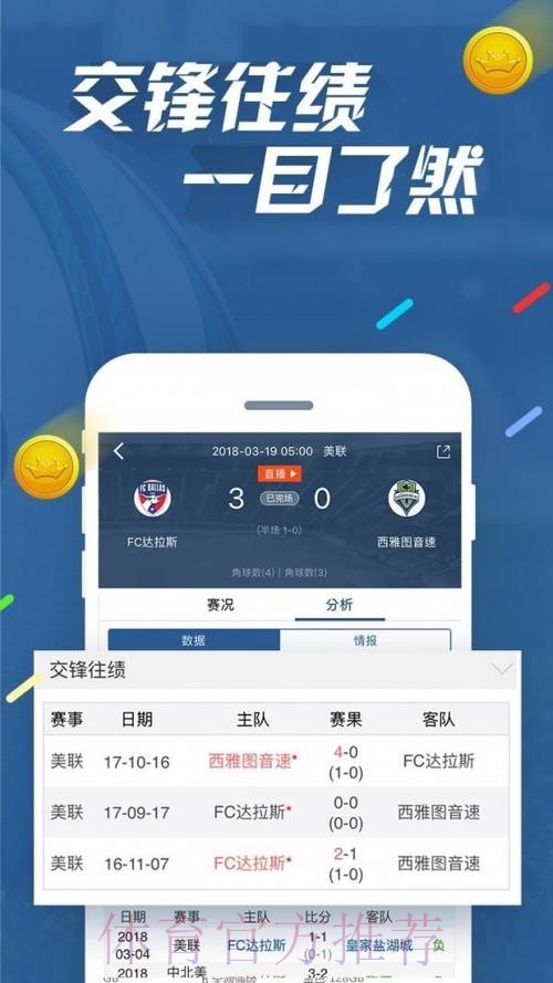 世界杯直播APP下载最佳