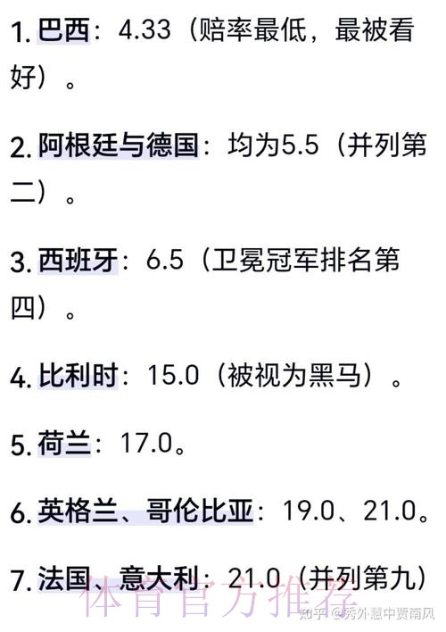 世界杯在线最佳预测指南